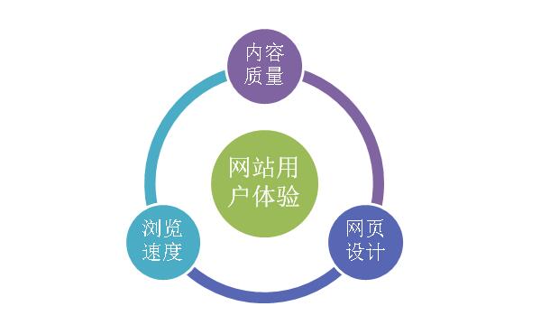 郑州网站建设公司