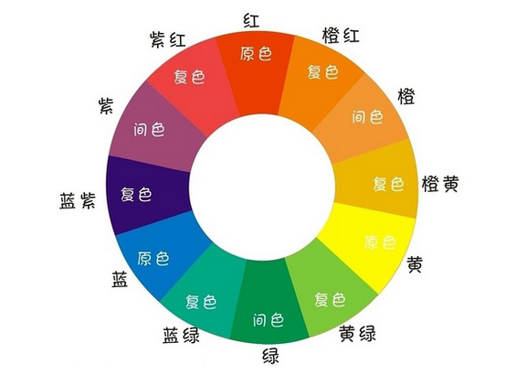 郑州网站制作公司,网页设计制作