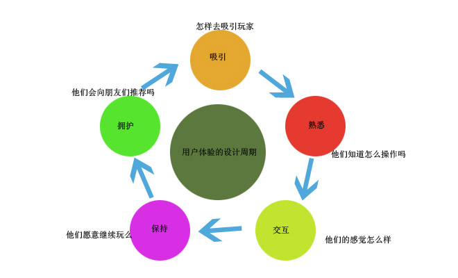 郑州网站建设公司,企业网站建设